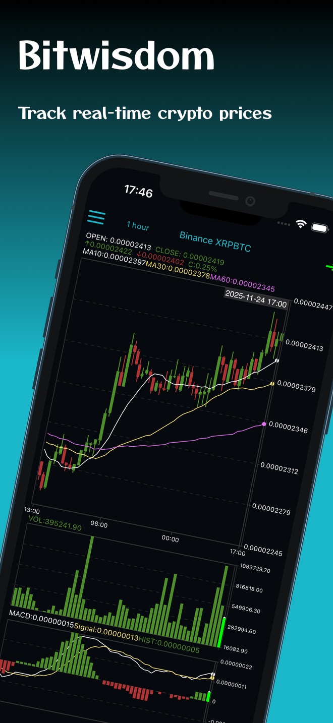 Bitwisdom: Cours Crypto Live - capture iPhone 4