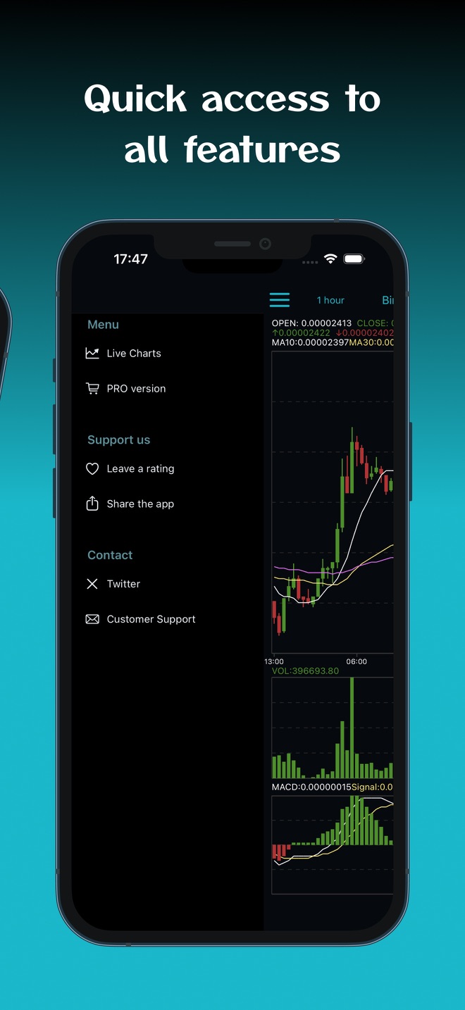 Bitwisdom: Cours Crypto Live - capture iPhone 5